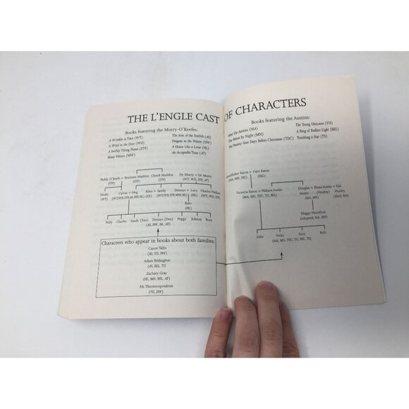 A Wrinkle in Time book By: Madeleine L'Engle - Picture 15 of 15